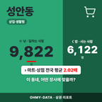 성안동 성안동_표지.png