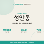 성안동 성안동_표지.png