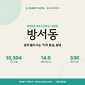 방서동 방서동_표지.png