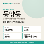 동양동 동양동_표지.png