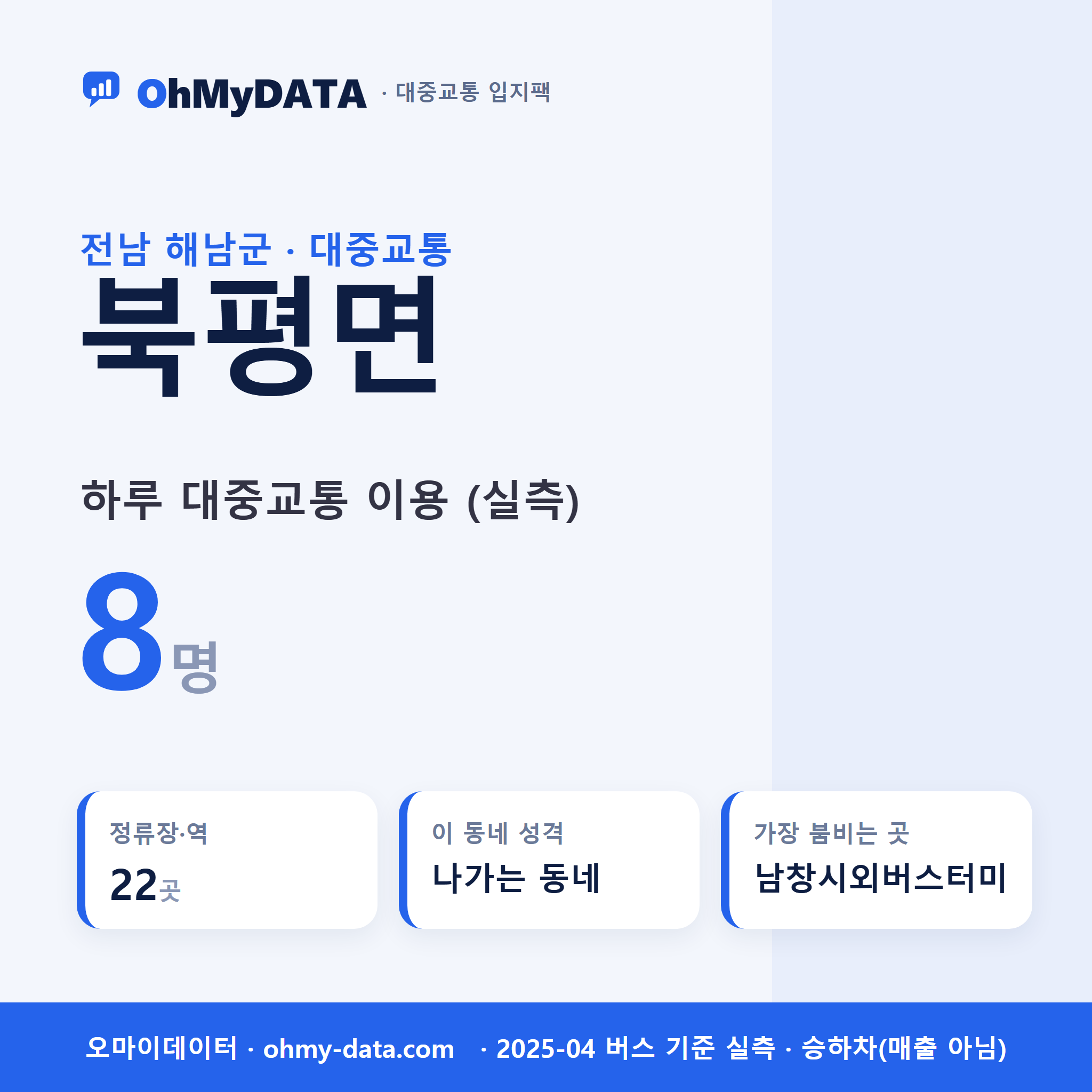 북평면 대중교통 입지팩 표지