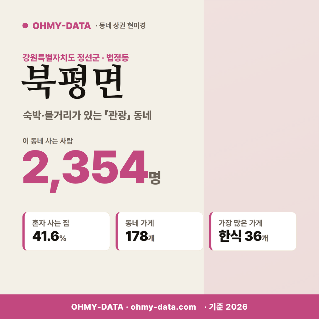 북평면 북평면_표지.png