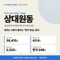 상대원동 상대원동_표지.png