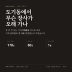 도기동 표지