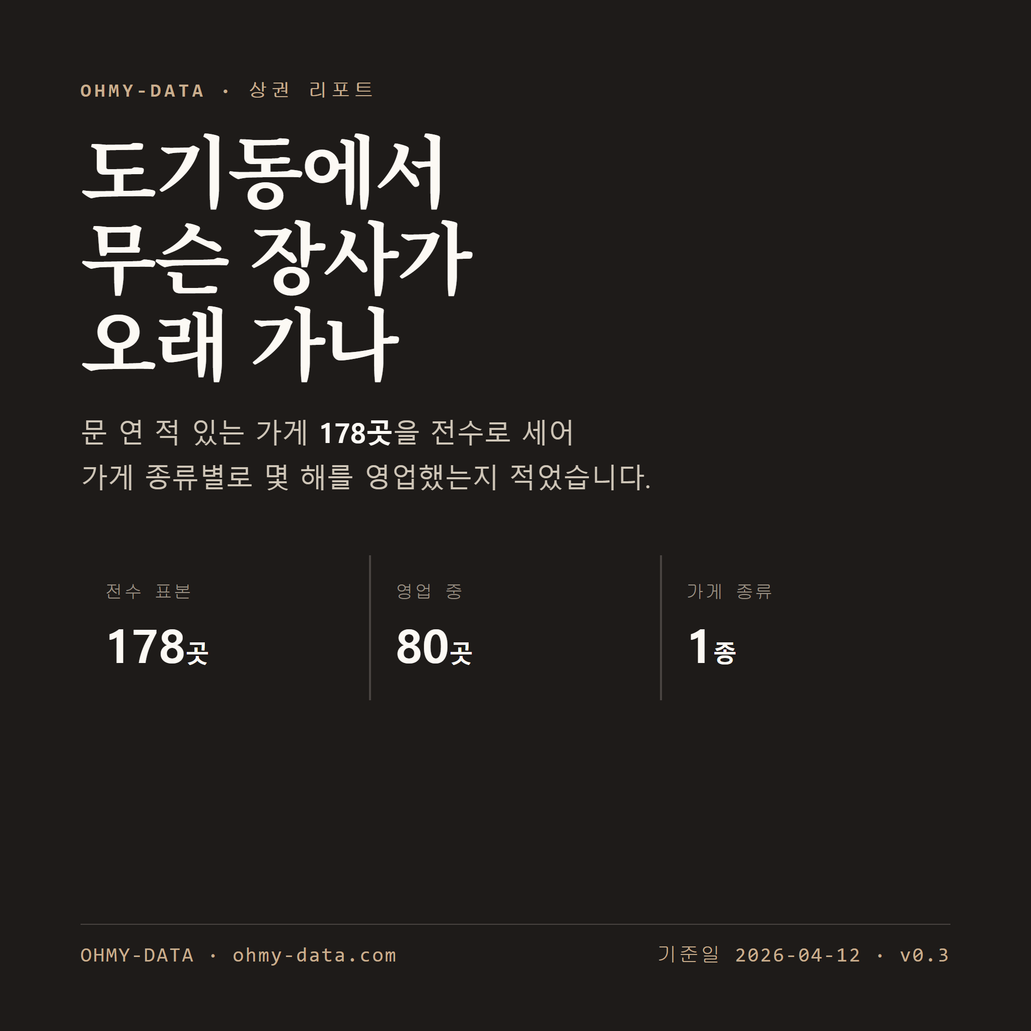 도기동 표지