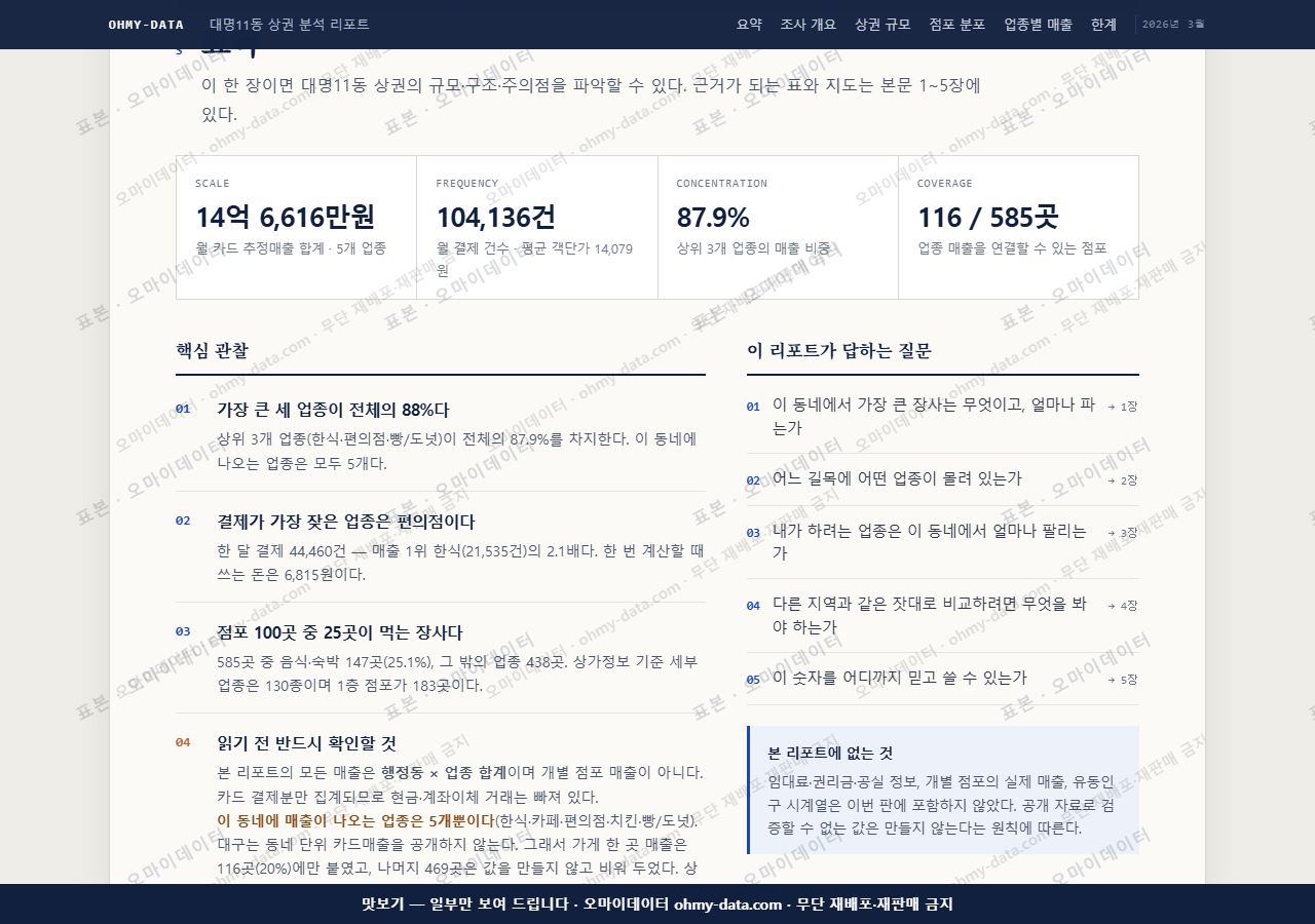 대명11동 대명11동_맛보기3.png