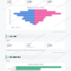 대명11동 대명11동_맛보기_2.png