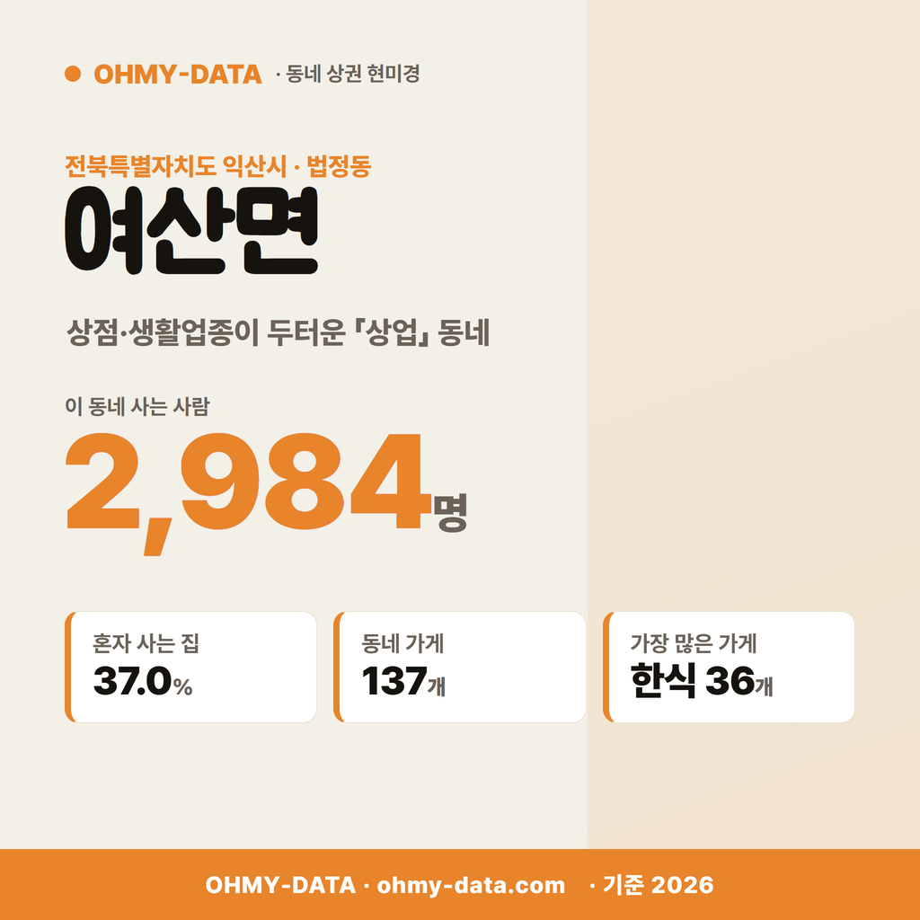 여산면 여산면_표지.png