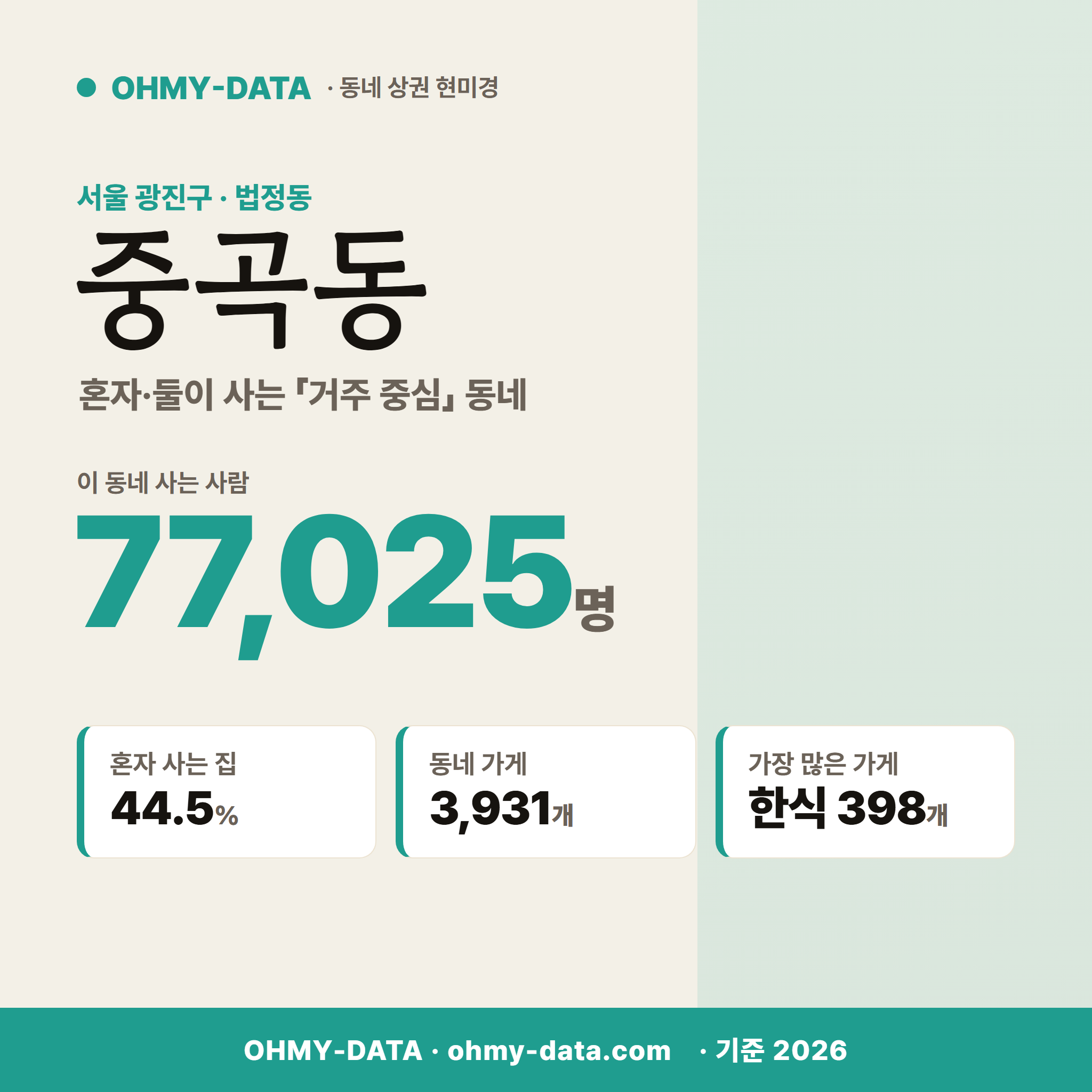 중곡동 중곡동_표지.png