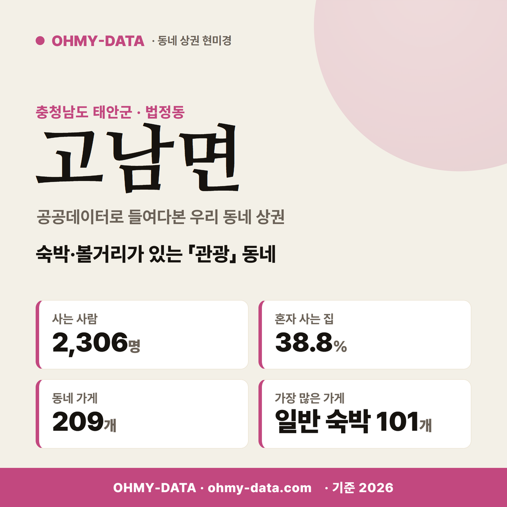 고남면 고남면_표지.png