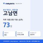 고남면 대중교통 입지팩 표지