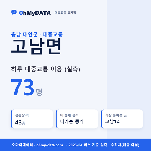 고남면 대중교통 입지팩 표지