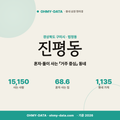 진평동 진평동_표지.png