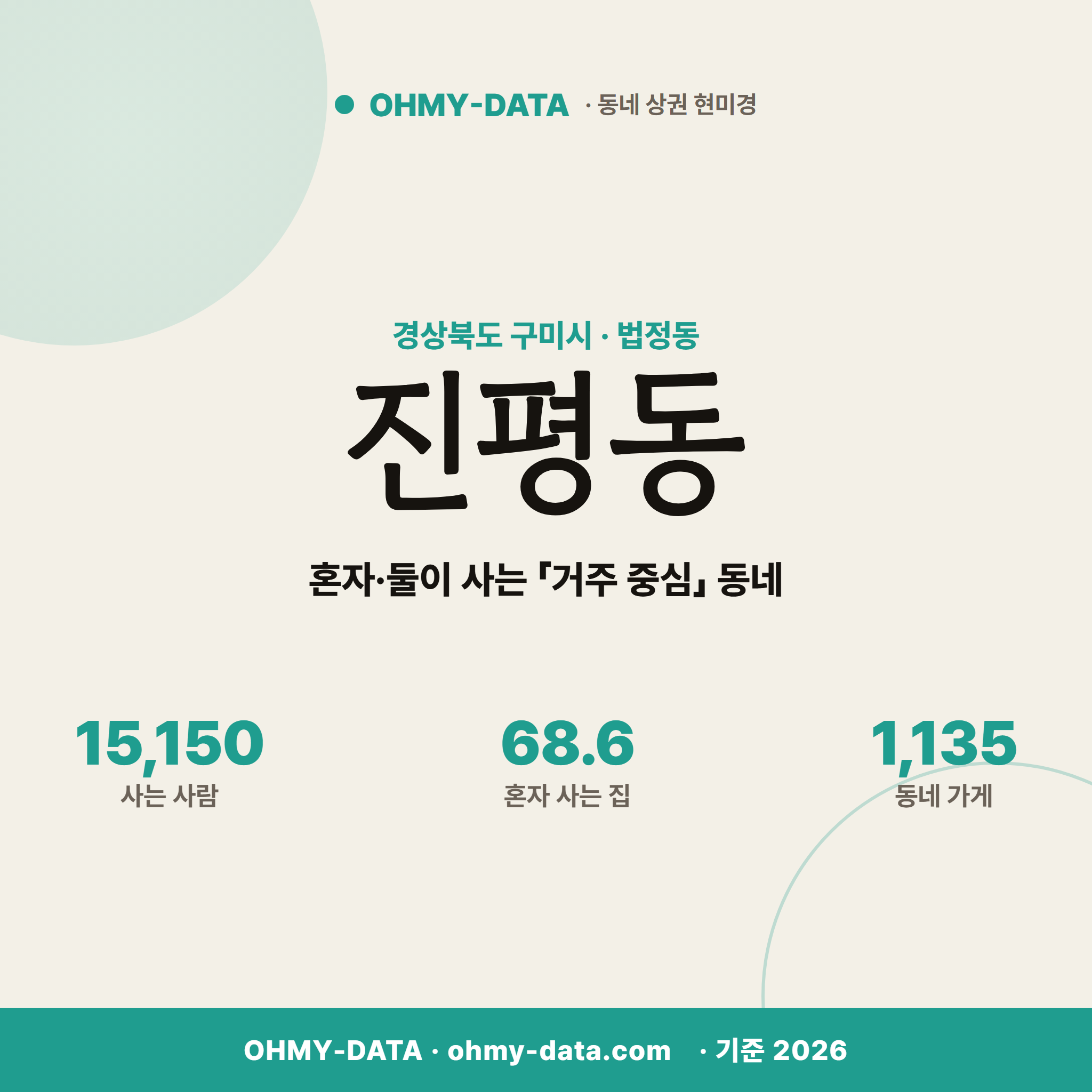 진평동 진평동_표지.png