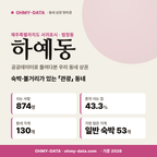 하예동 하예동_표지.png