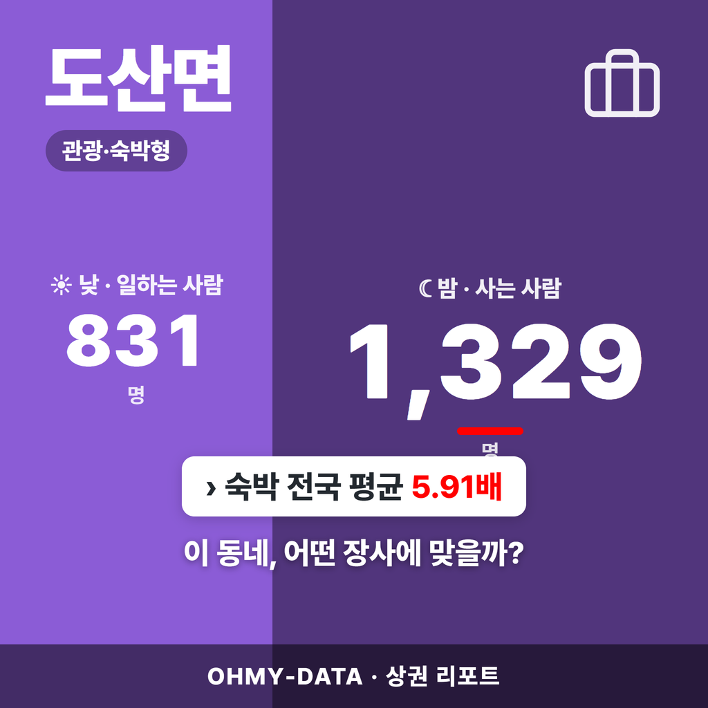 도산면 도산면_표지.png