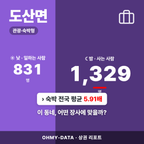 도산면 도산면_표지.png