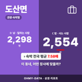도산면 도산면_표지.png