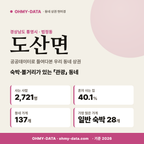 도산면 도산면_표지.png