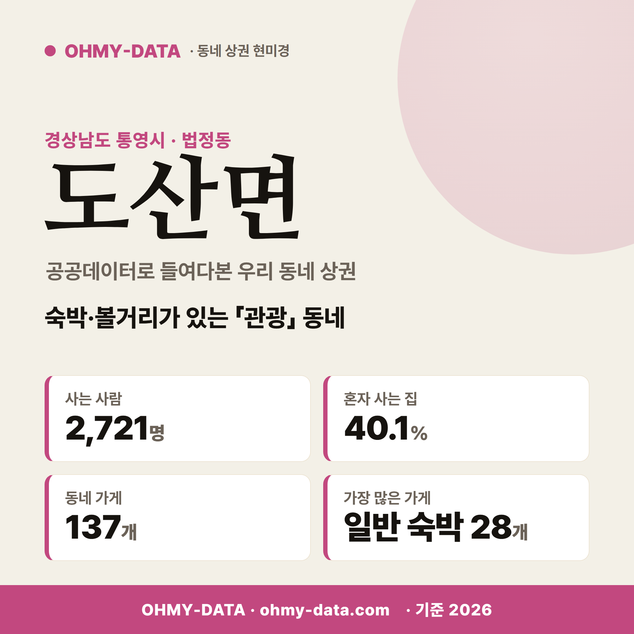 도산면 도산면_표지.png