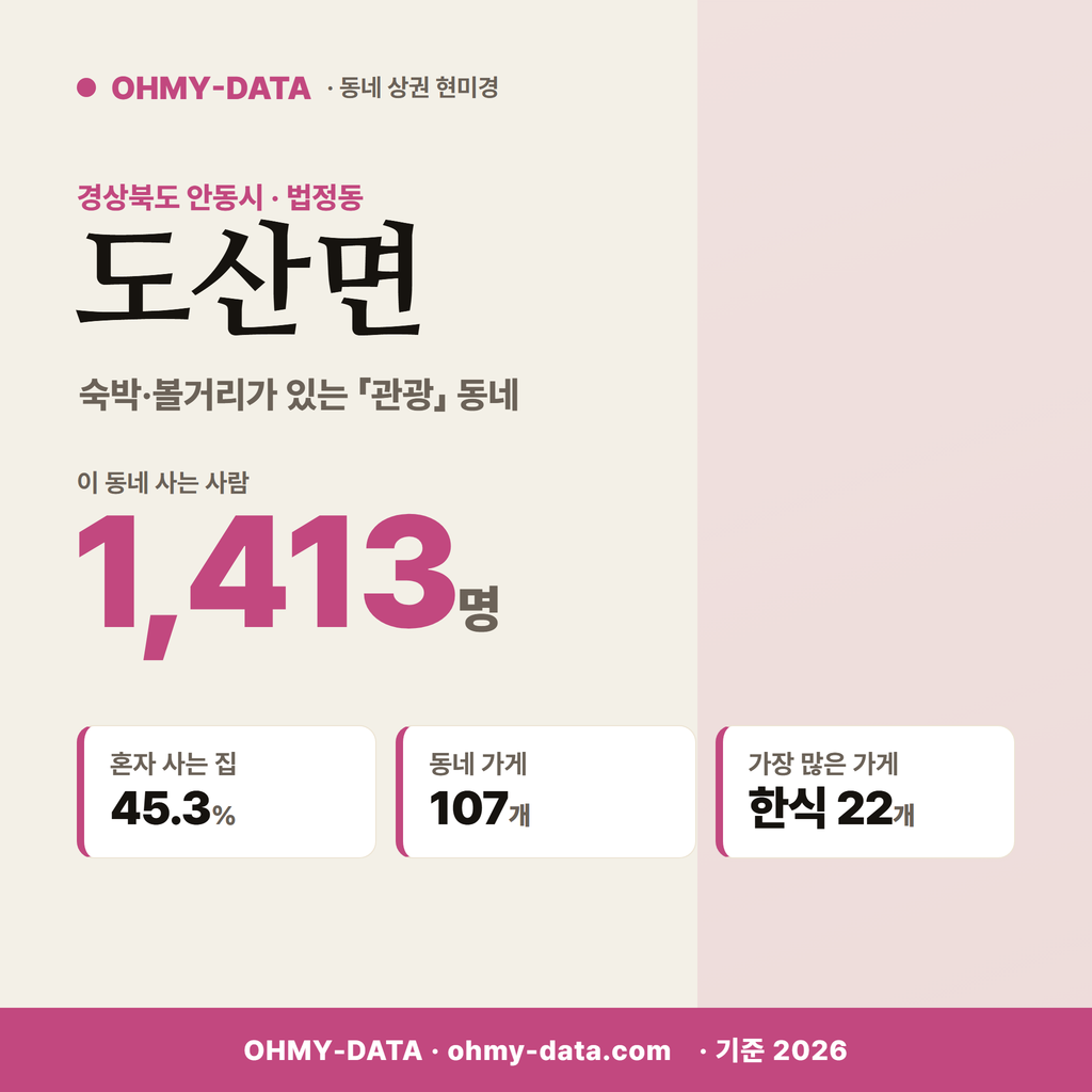 도산면 도산면_표지.png