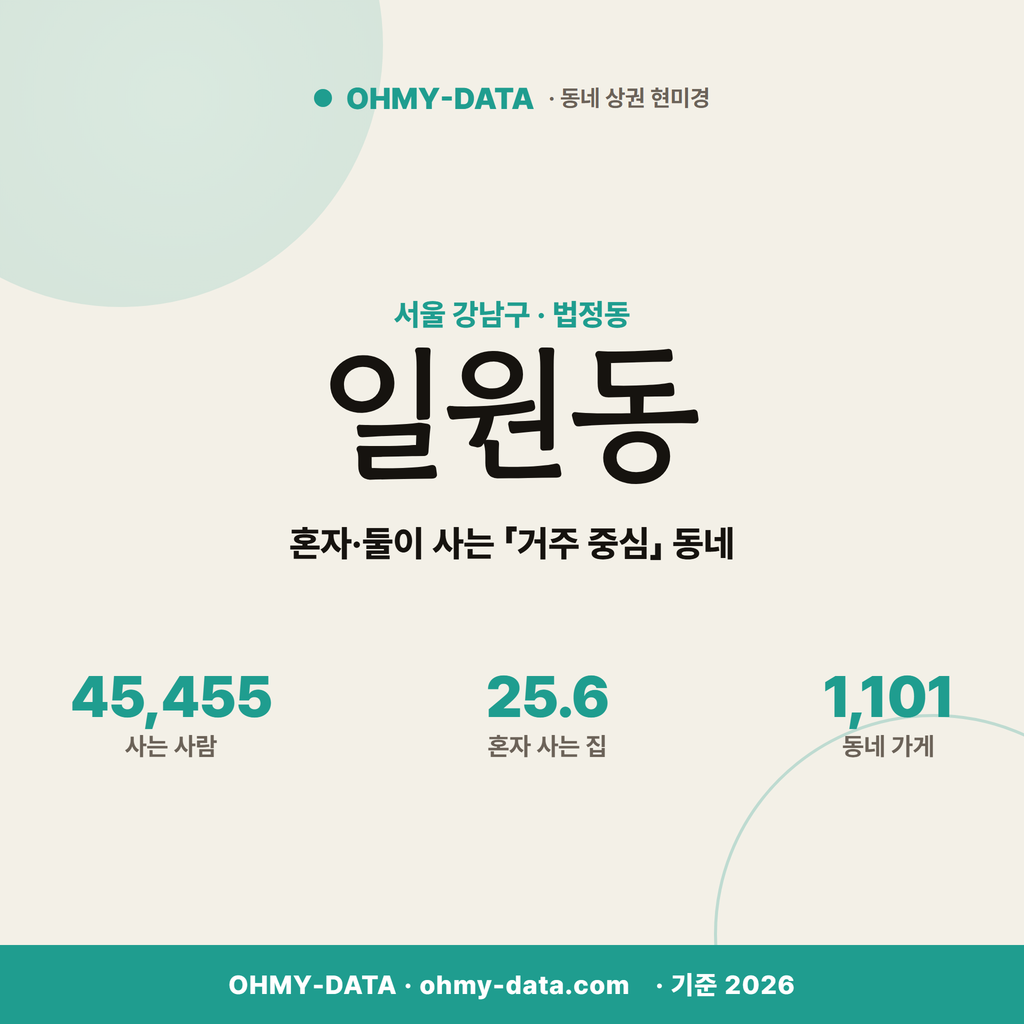 일원동 일원동_표지.png