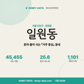 일원동 일원동_표지.png