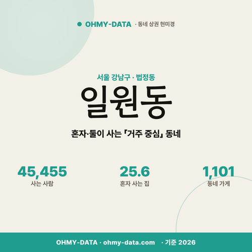 일원동 일원동_표지.png