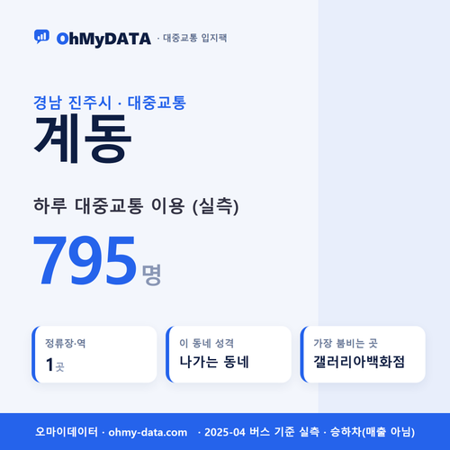 계동 대중교통 입지팩 표지