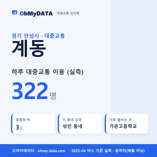 계동 대중교통 입지팩 표지
