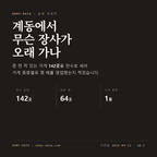 계동 표지