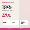 북군동 북군동_표지.png