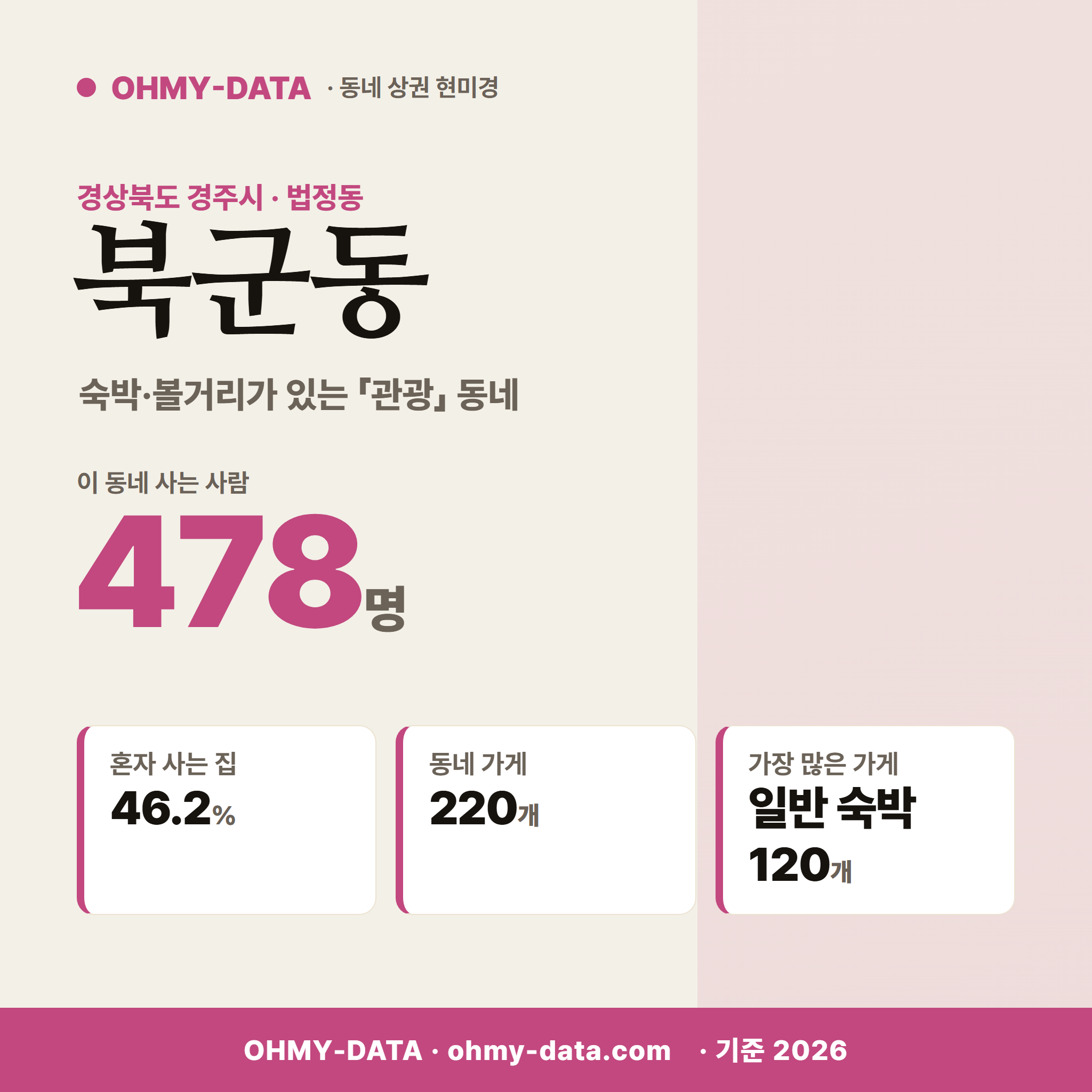 북군동 북군동_표지.png