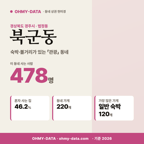 북군동 북군동_표지.png