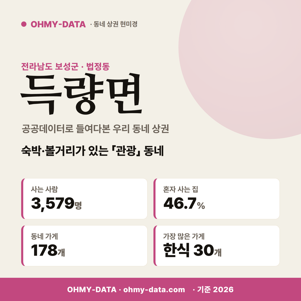 득량면 득량면_표지.png