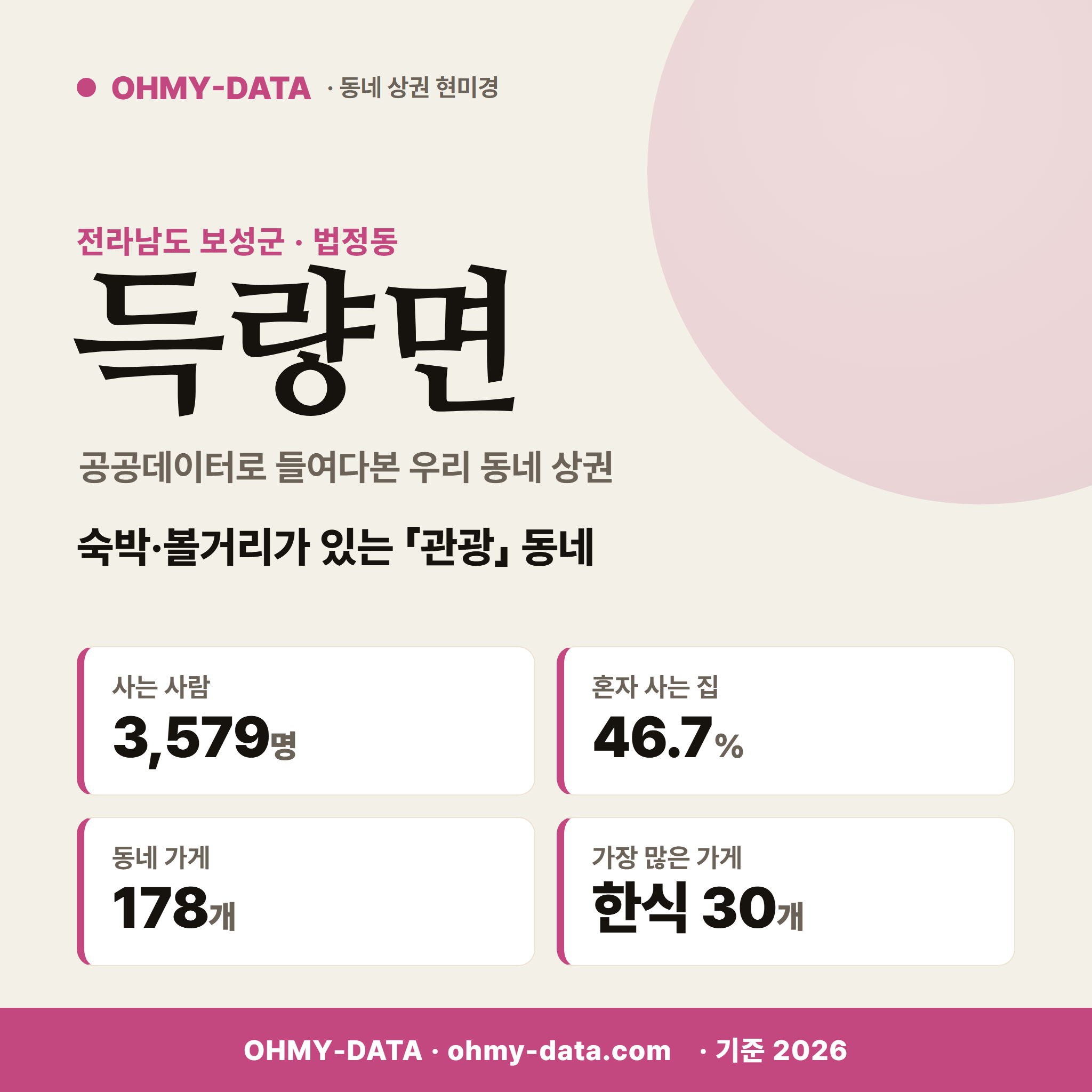 득량면 득량면_표지.png