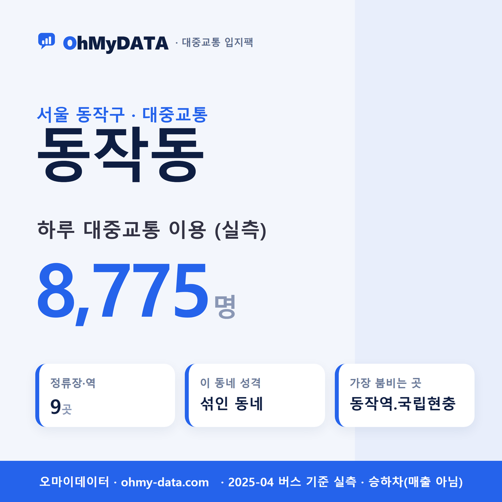 동작동 대중교통 입지팩 표지