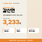 갈산면 갈산면_표지.png