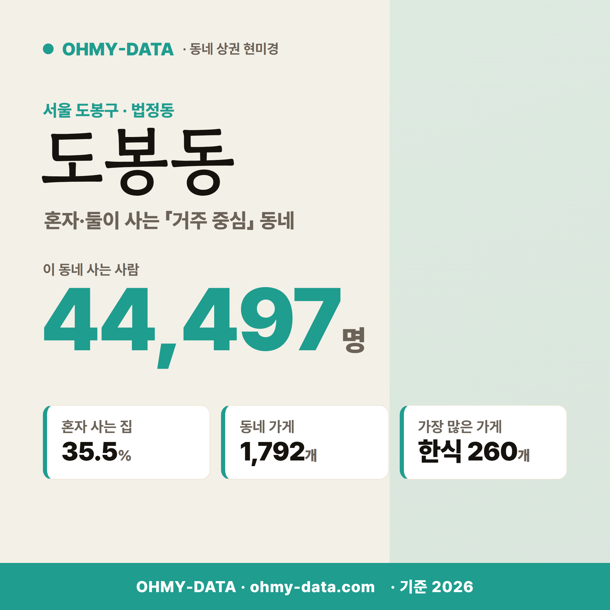 도봉동 도봉동_표지.png