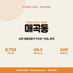 매곡동 매곡동_표지.png