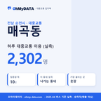 매곡동 대중교통 입지팩 표지