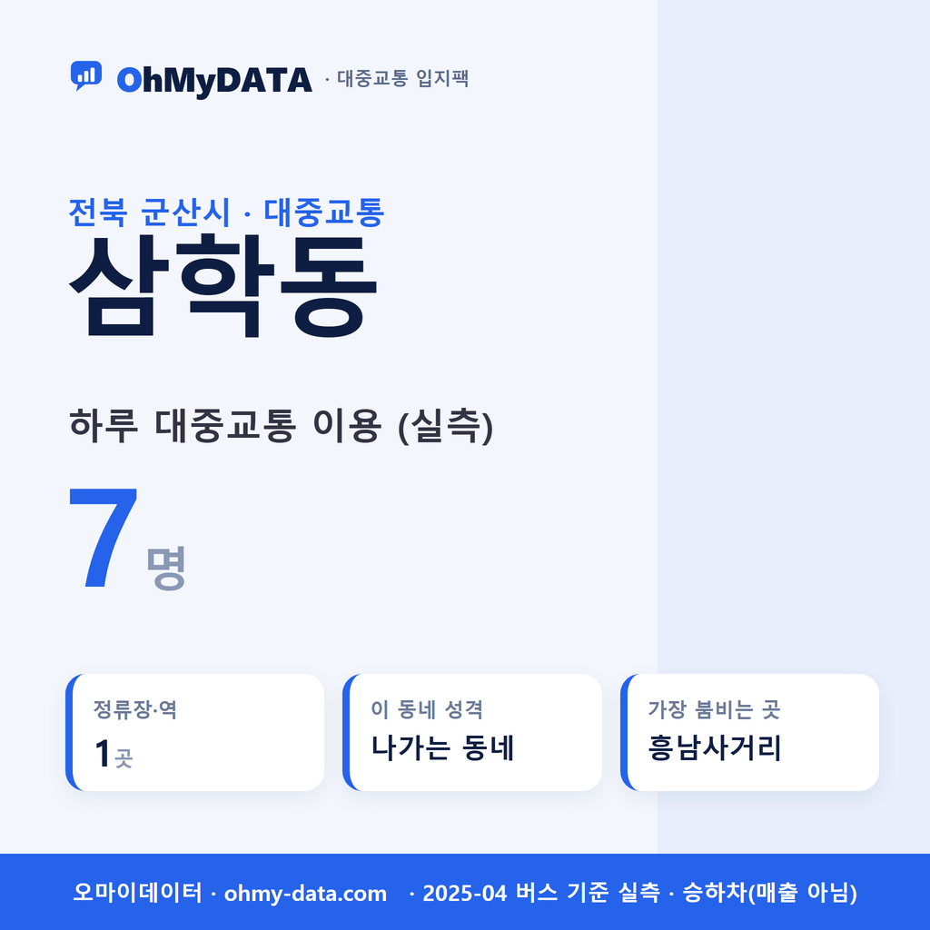 삼학동 대중교통 입지팩 표지