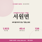서원면 서원면_표지.png