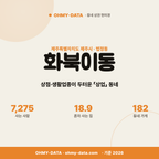 화북이동 화북이동_표지.png