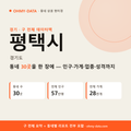 평택시 상권 데이터팩