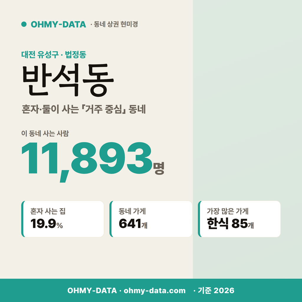 반석동 반석동_표지.png