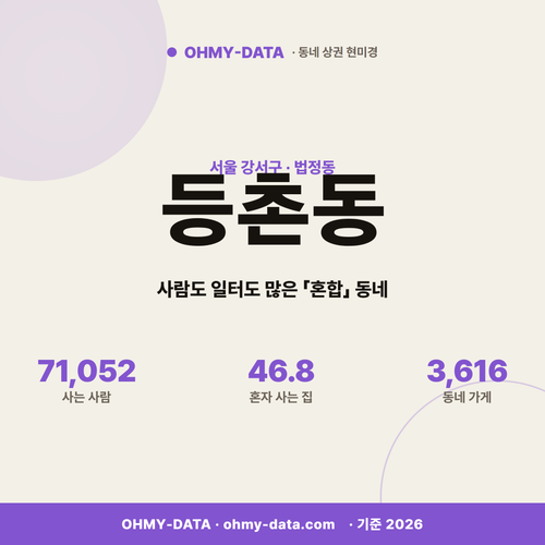 등촌동 등촌동_표지.png