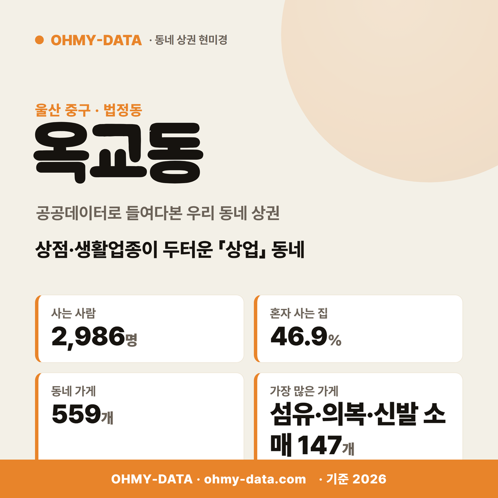 옥교동 옥교동_표지.png