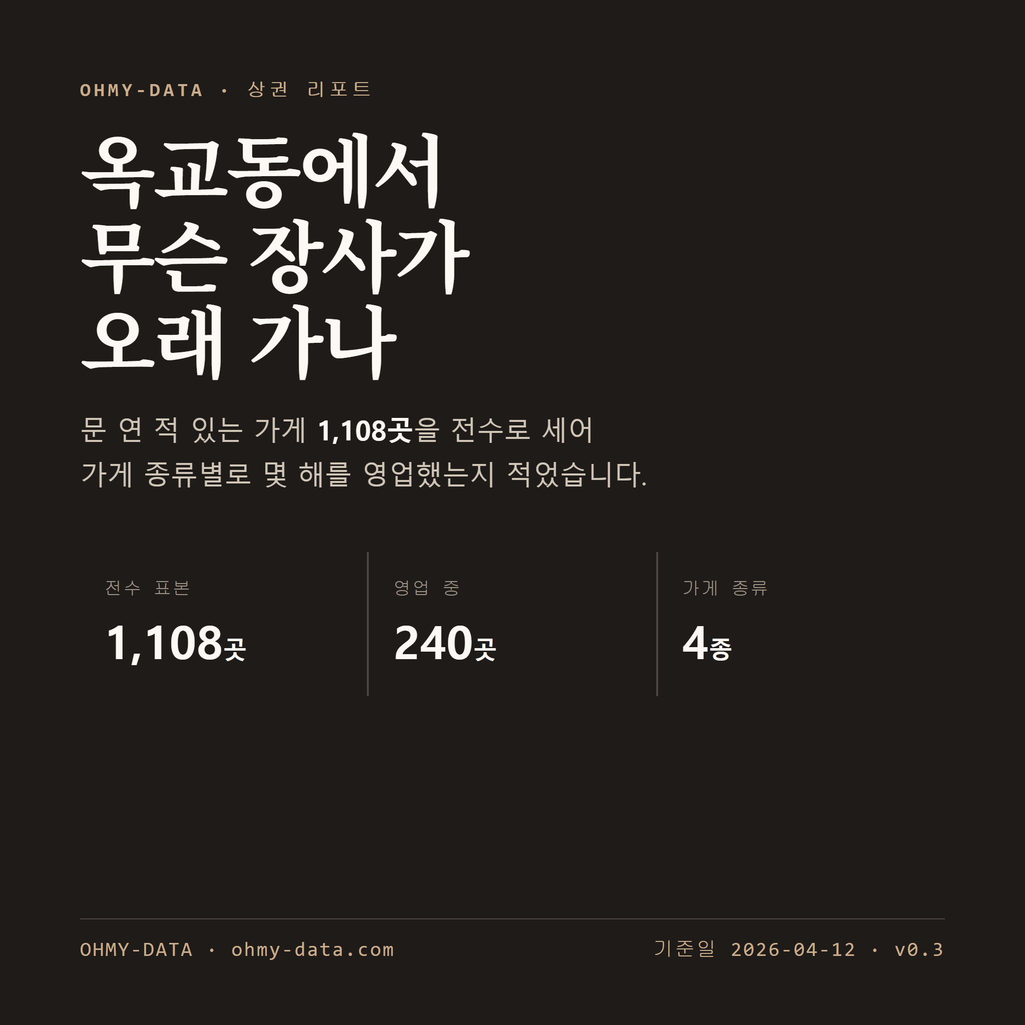 옥교동 표지