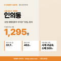 인의동 인의동_표지.png